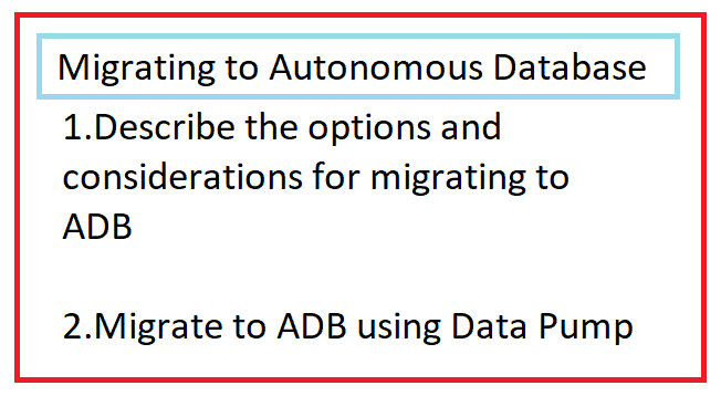 Current 1z0-1083-22 Exam Content