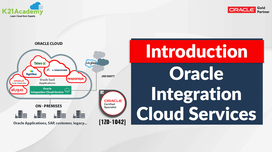 Oracle Integration Cloud (OIC) Overview For Beginners