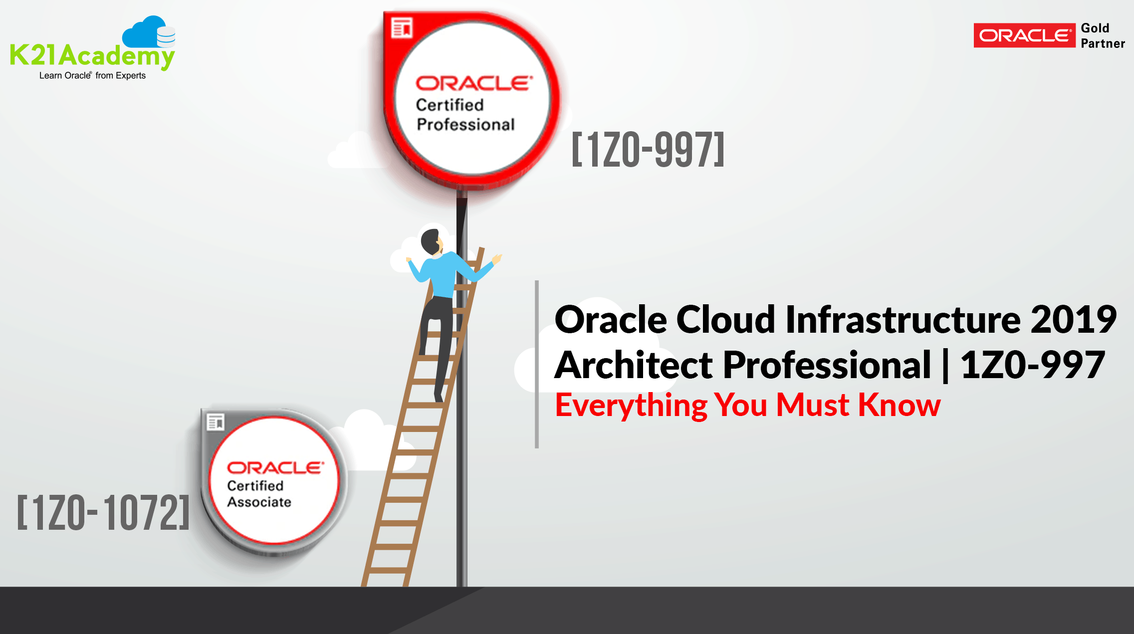 1Z0-997-20 | Oracle Cloud Infrastructure 2020 Architect Professional