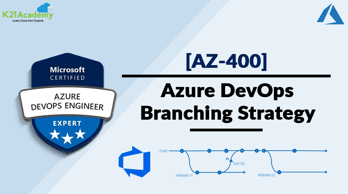 Git Branching Strategy DevOps - Explained