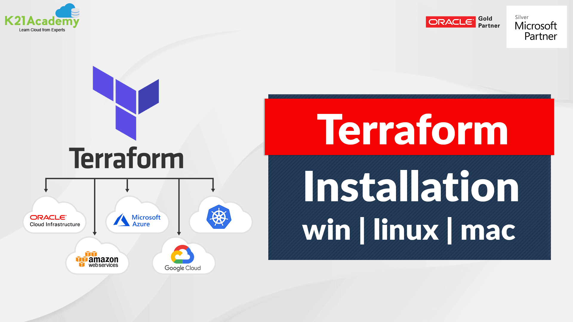 download terraform mac terminal