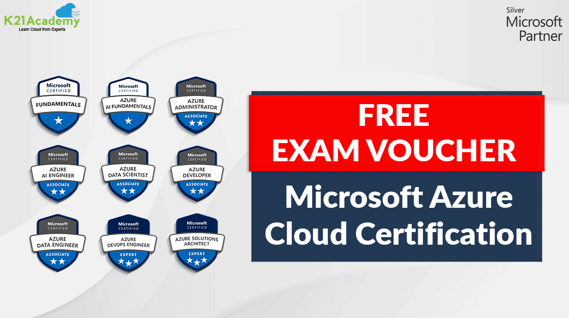 Free Certification Exam Voucher Microsoft Ignite 2020