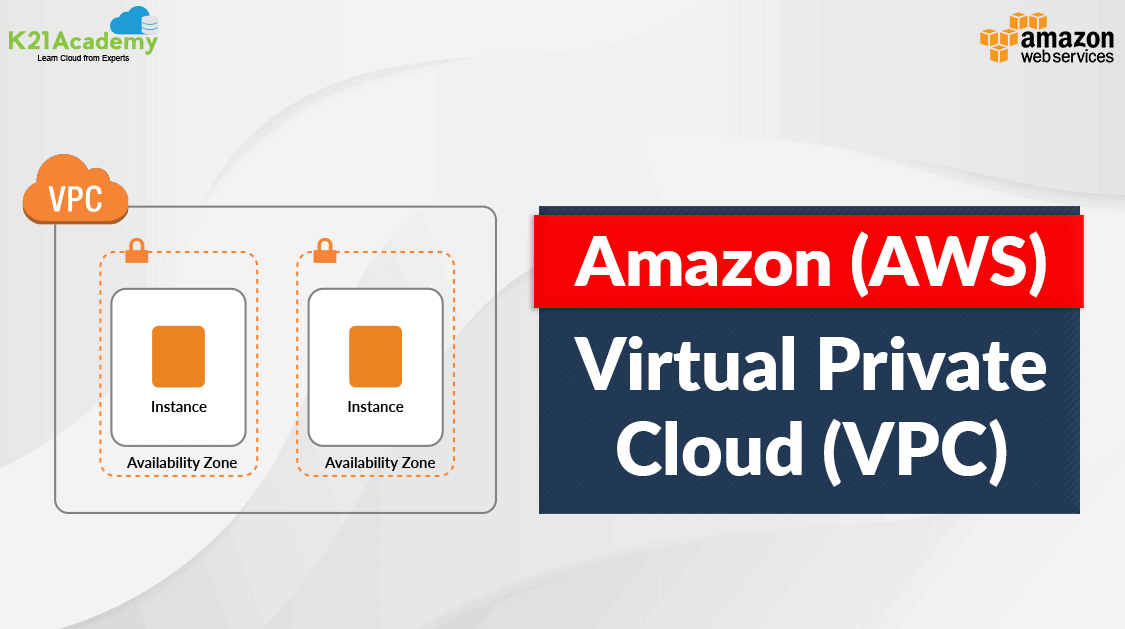 amazon-virtual-private-cloud-aws-vpc-overview-benefits