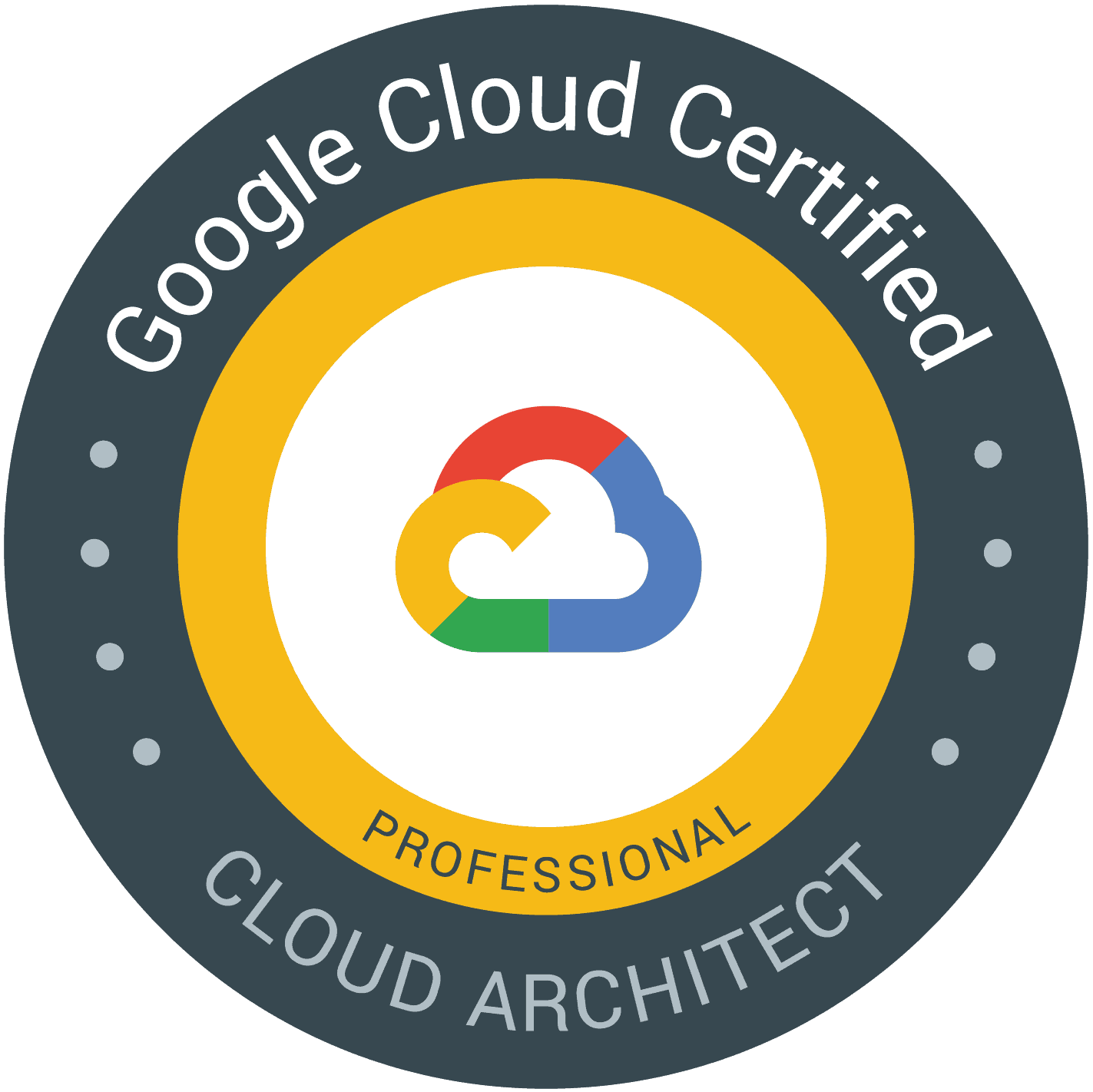 google-professional-cloud-architect-certification-exam-guide