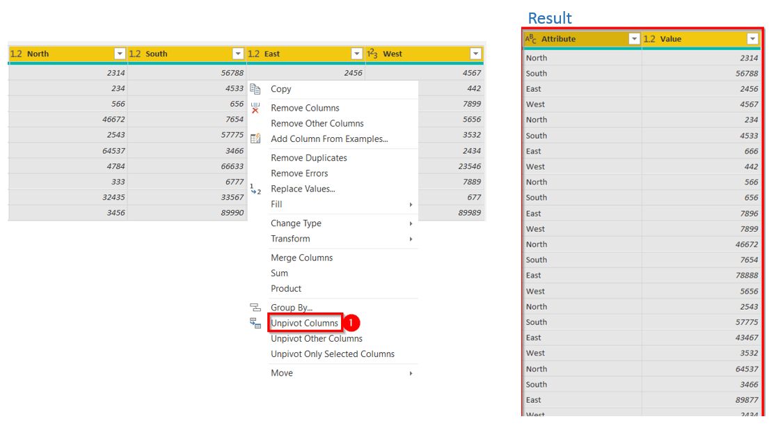 Power BI Transform Data | Hands-on Guide With Example