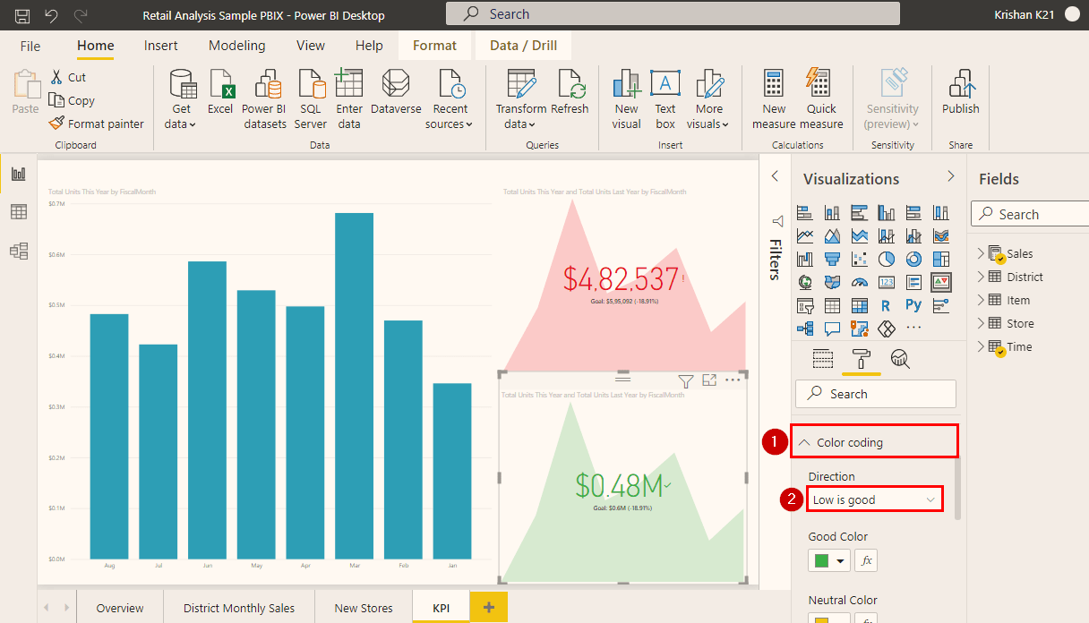 kpi-visual-power-bi-explained-imagesee