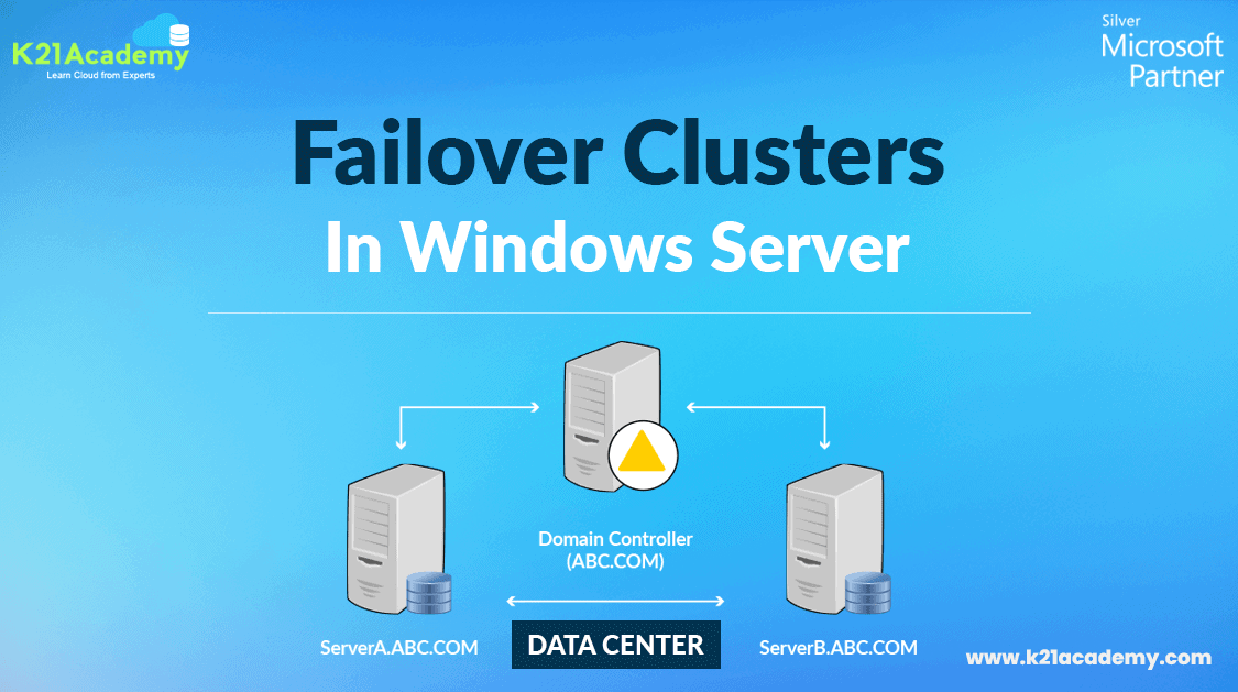 failover-clusters-in-windows-server-k21-academy